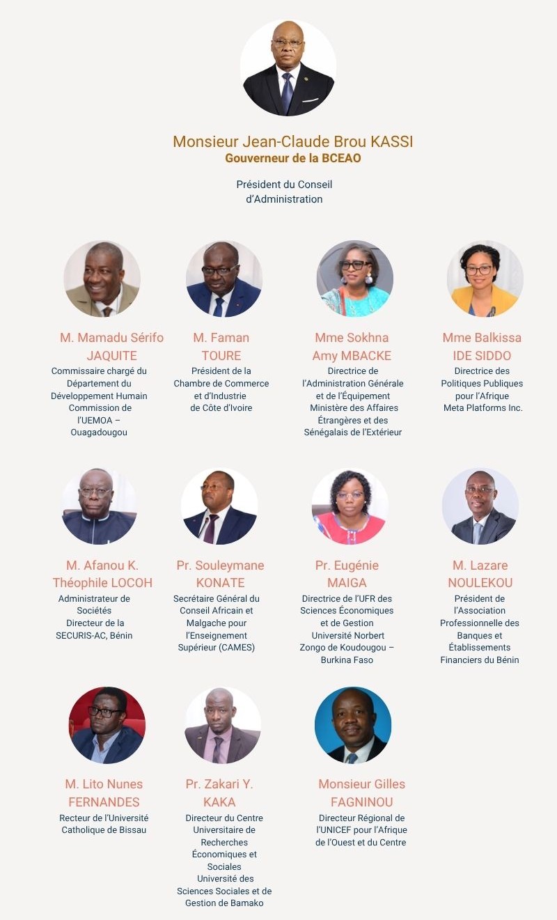 Conseil d'Administration